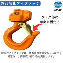画像をギャラリービューアに読み込む, HIDAX レバーホイスト NKシリーズ 荷重0.8t