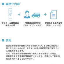 画像をギャラリービューアに読み込む, RABLISS アルコール検知器 KO275