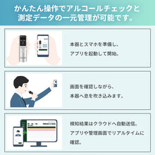 画像をギャラリービューアに読み込む, RABLISS アルコール検知器 KO275