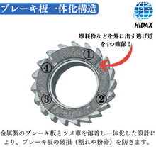 画像をギャラリービューアに読み込む, HIDAX レバーホイスト NKシリーズ 荷重1.6t