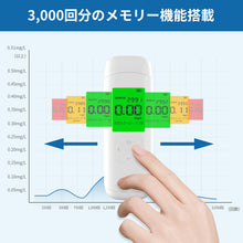 画像をギャラリービューアに読み込む, RABLISS アルコール検知器 KO277