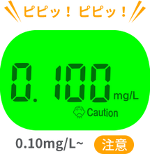 画像をギャラリービューアに読み込む, RABLISS アルコール検知器 KO270