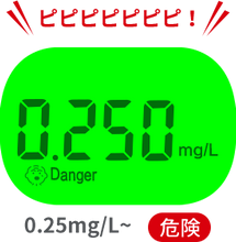画像をギャラリービューアに読み込む, RABLISS アルコール検知器 KO270