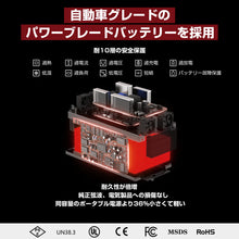 画像をギャラリービューアに読み込む, suaoki ポータブル電源 276000mAh/1021.2Wh