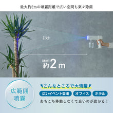 画像をギャラリービューアに読み込む, wasser コードレス噴霧器