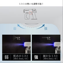 画像をギャラリービューアに読み込む, wasser コードレス噴霧器