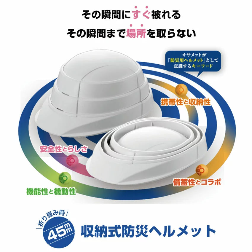 加賀産業 オサメット(KGO-1) 20個 – 新生工具店