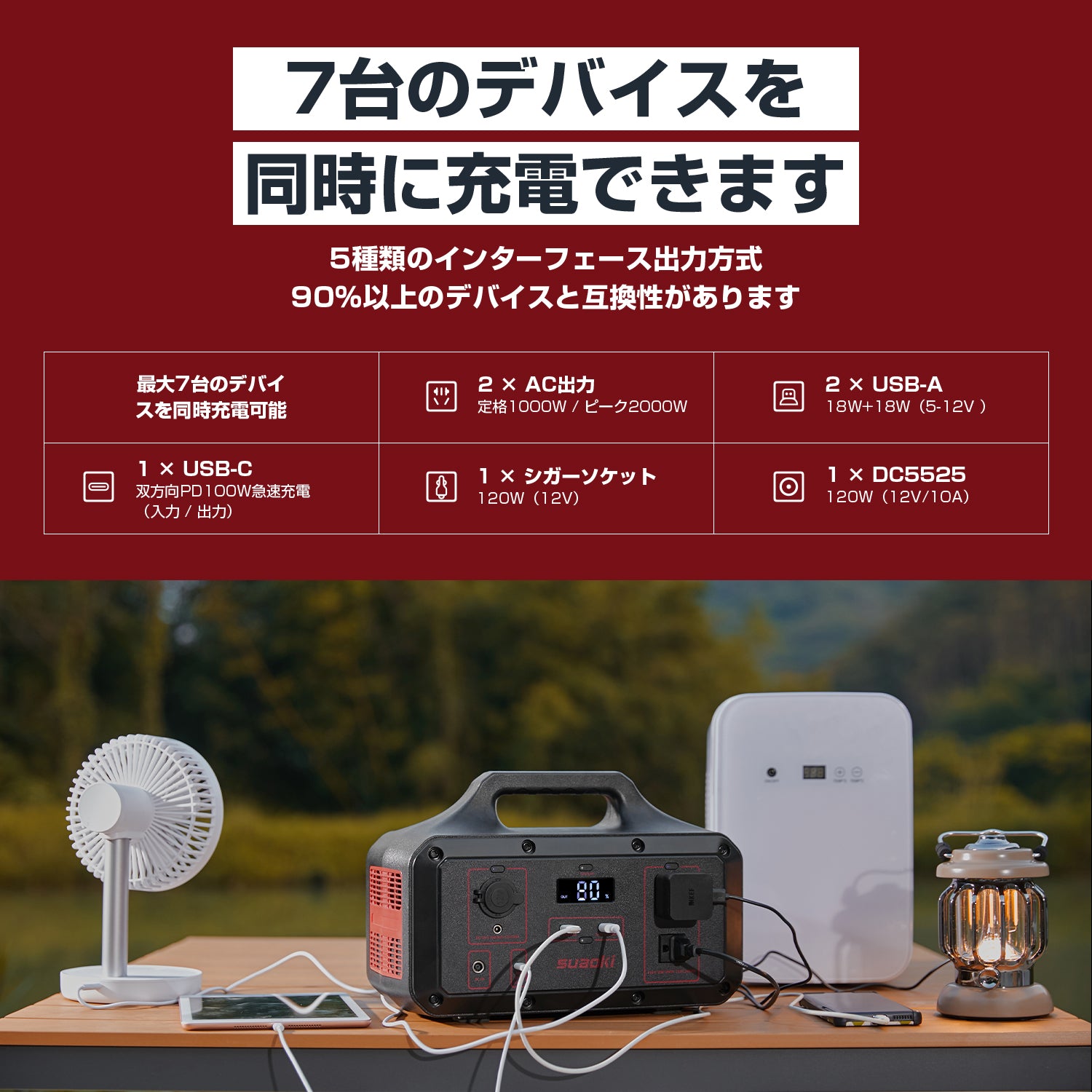 suaoki ポータブル電源 1000W 276000mAh/1021.2Wh-